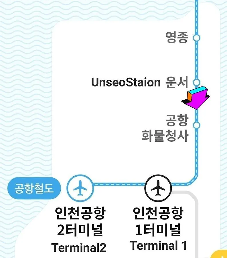 Wisma tamu Treehouseunseo Guesthouse Incheon